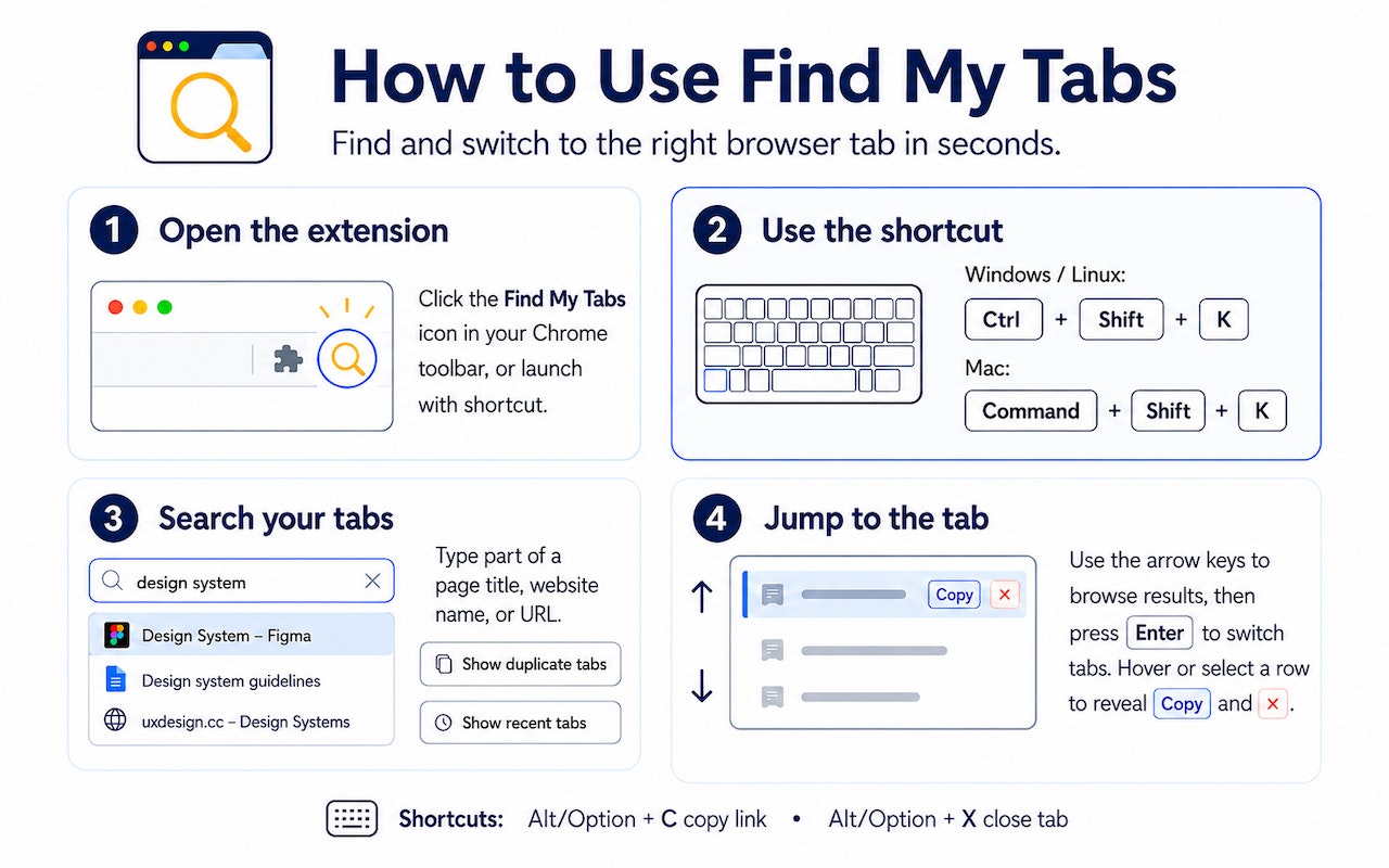 Find My Tabs gallery image