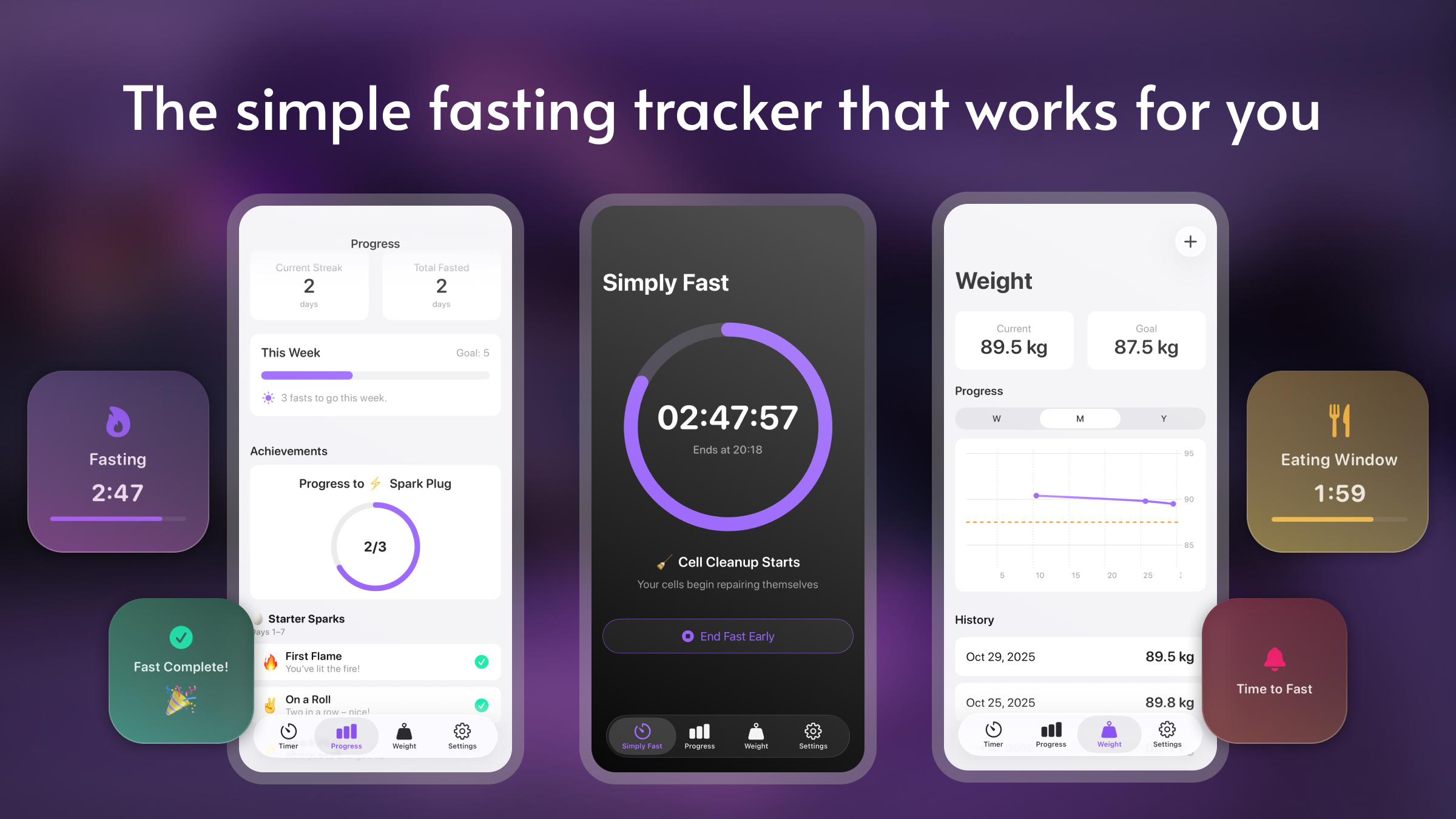 Simply Fast - Get in Shape gallery image