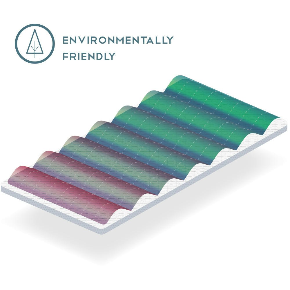 Medelita Performance Lab Coats and Scrubs gallery image