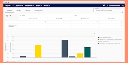 trepied.co gallery image