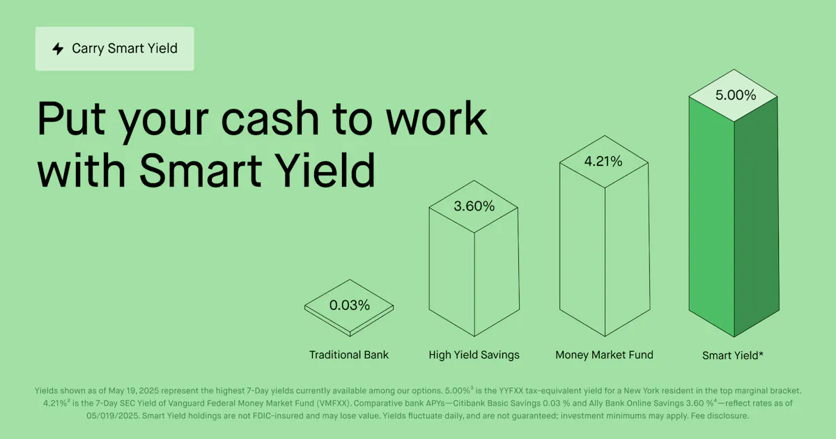 Smart Yield