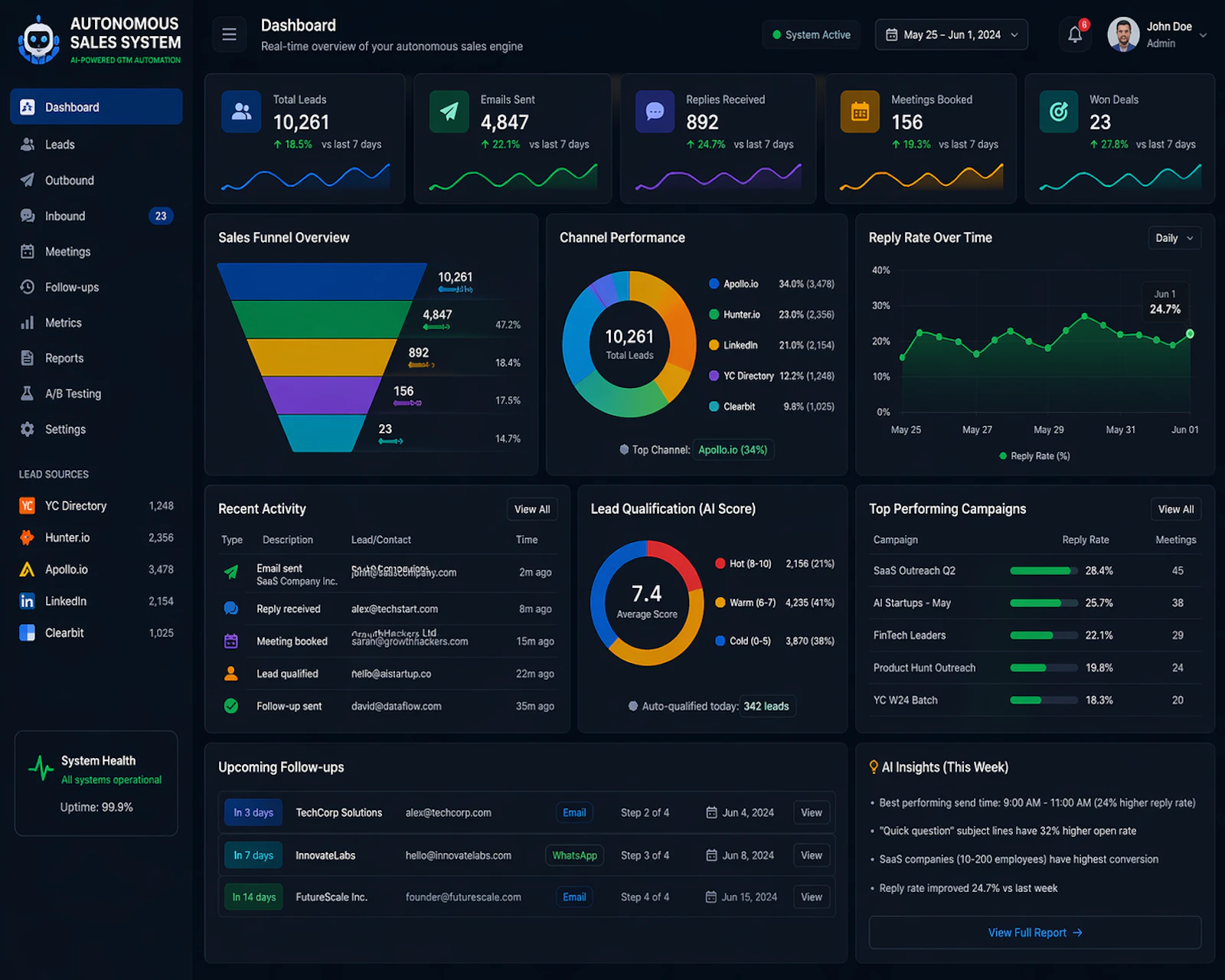 Open source autonomous GTM agent screenshot 1