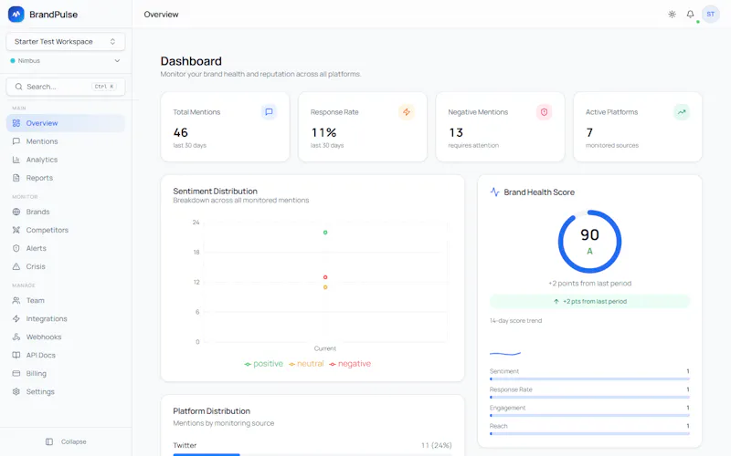 BrandPulse screenshot 3