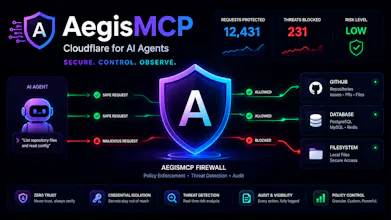 AegisMCP gallery image
