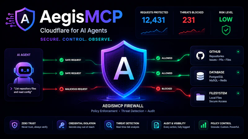 AegisMCP screenshot 1