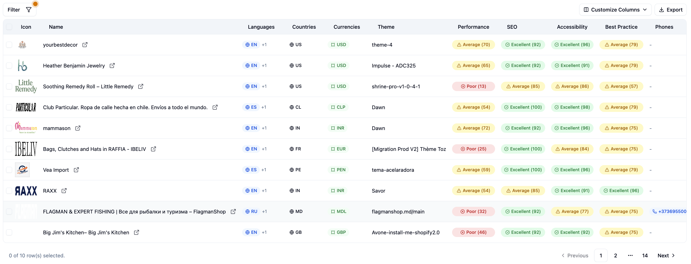 ShopiLead - Main screenshot showing features and interface