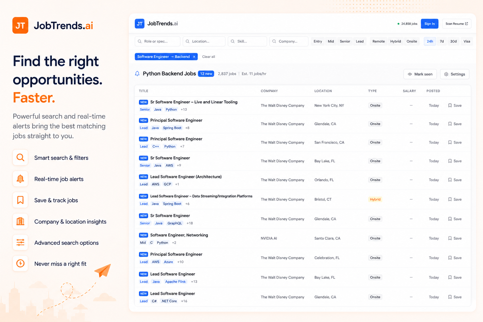 JobTrends.ai gallery image