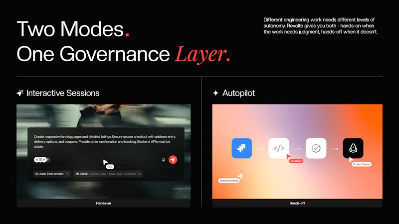 Interactive Sessions screenshot 3