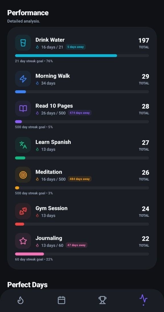 Streak Master gallery image