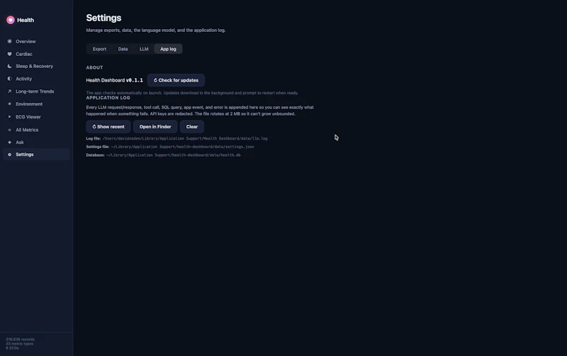 Health Dashboard, see Watch data on Mac. screenshot 13