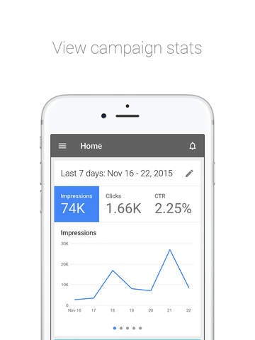 Adwords gallery image