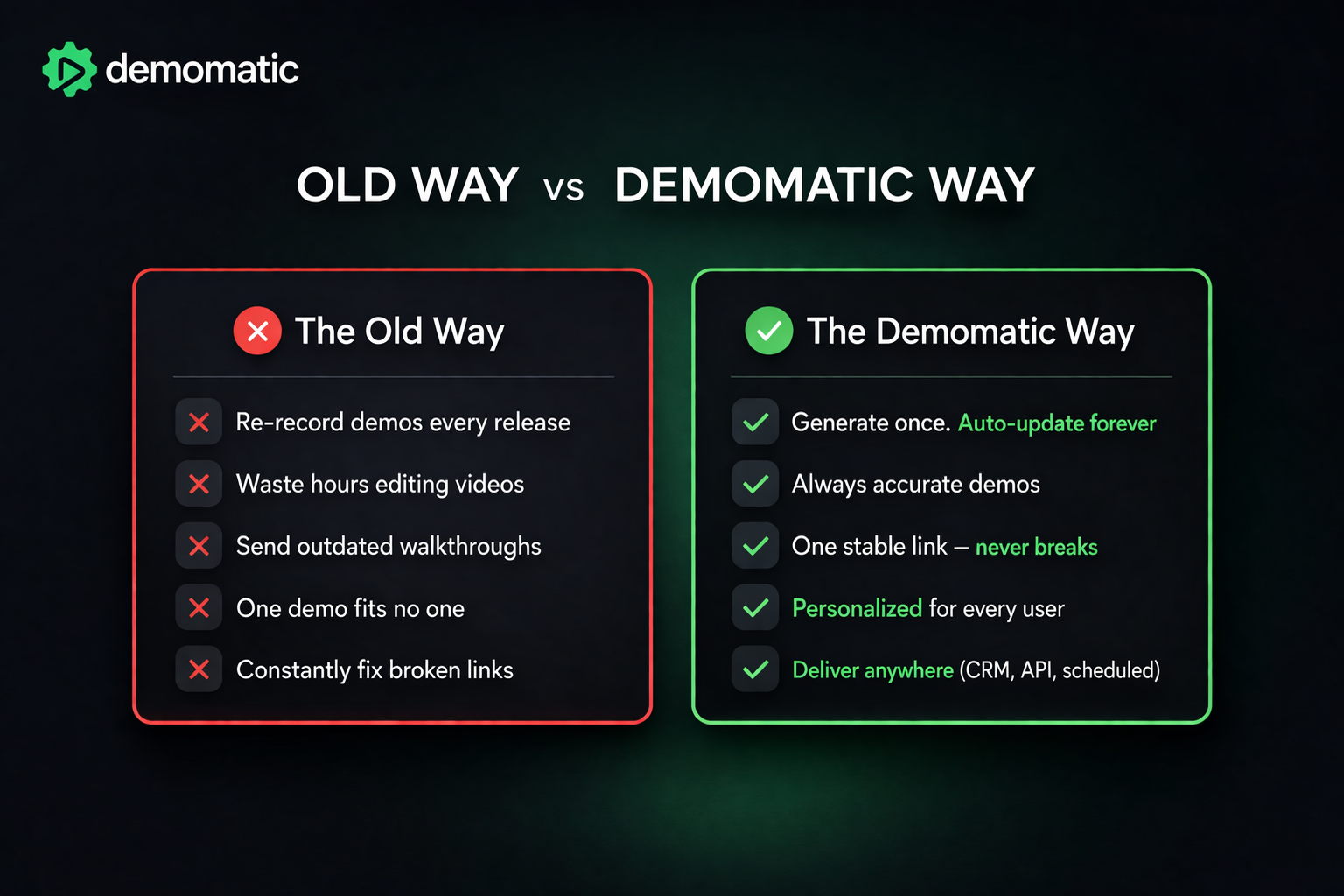 Demomatic gallery image