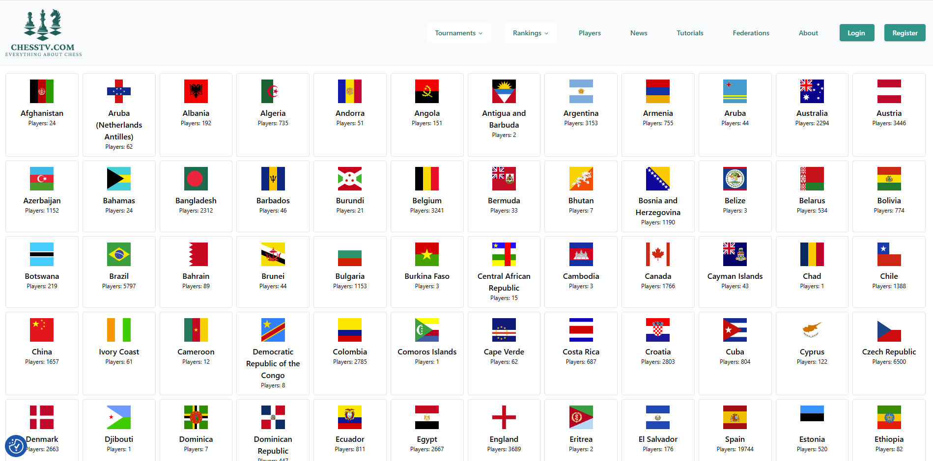 ChessTV gallery image