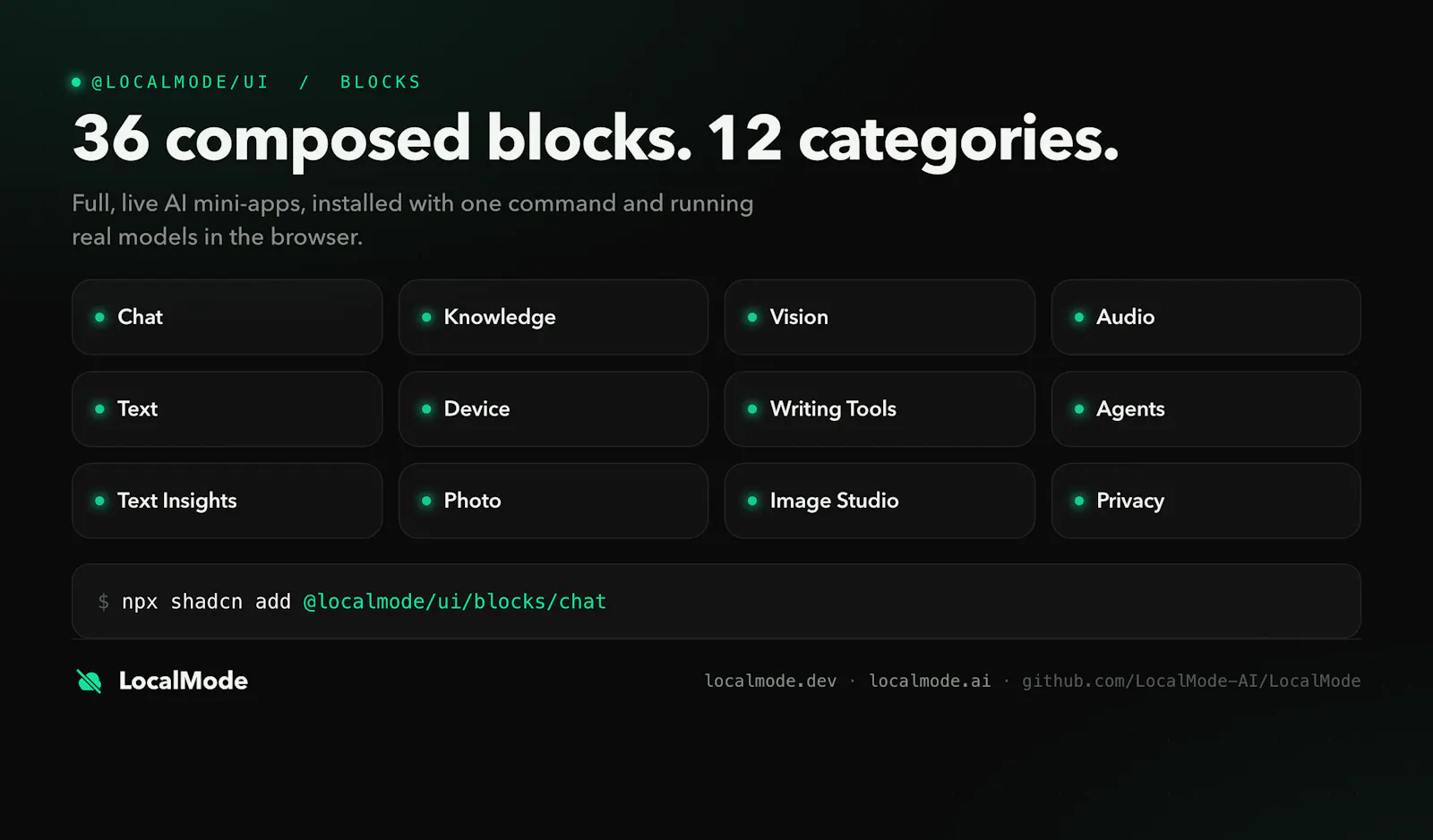 LocalMode screenshot 11