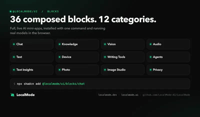 LocalMode screenshot 11