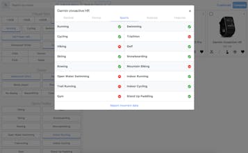 The Fitness Tracker Database gallery image