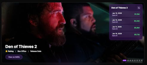 Movie Collection gallery image