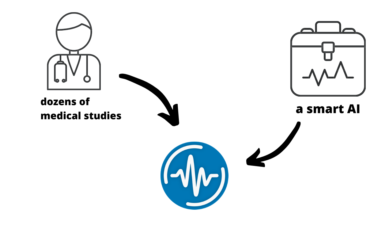 Pupillary gallery image