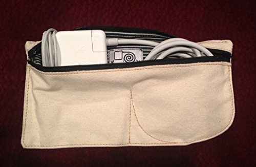 RightPouch for Macbook Charger gallery image