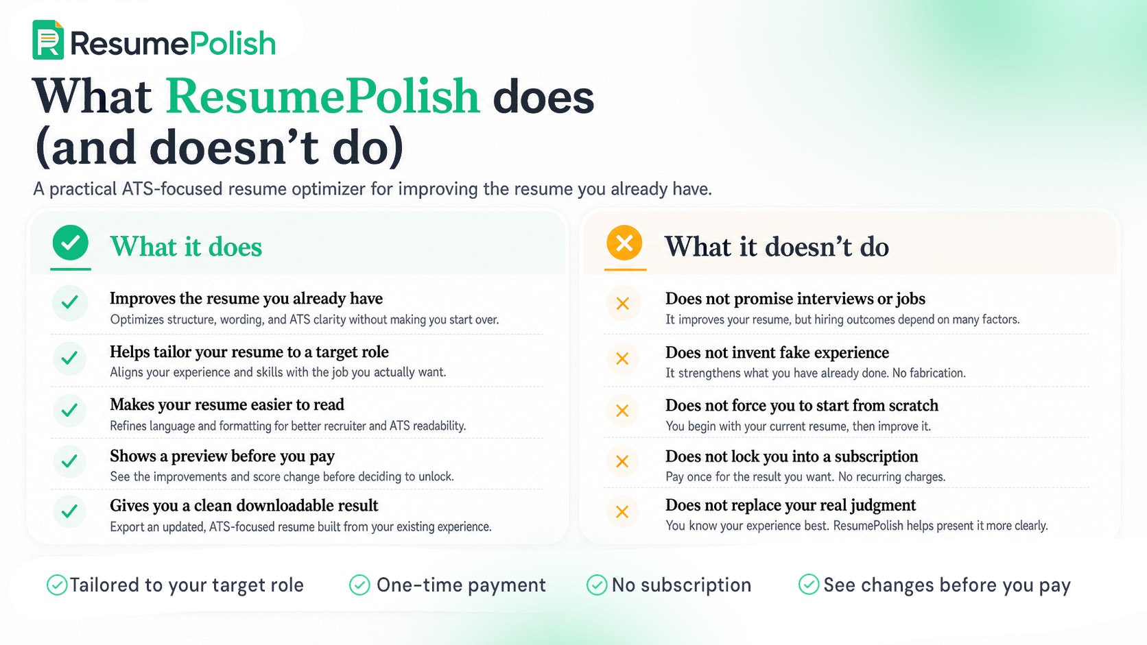 ResumePolish gallery image