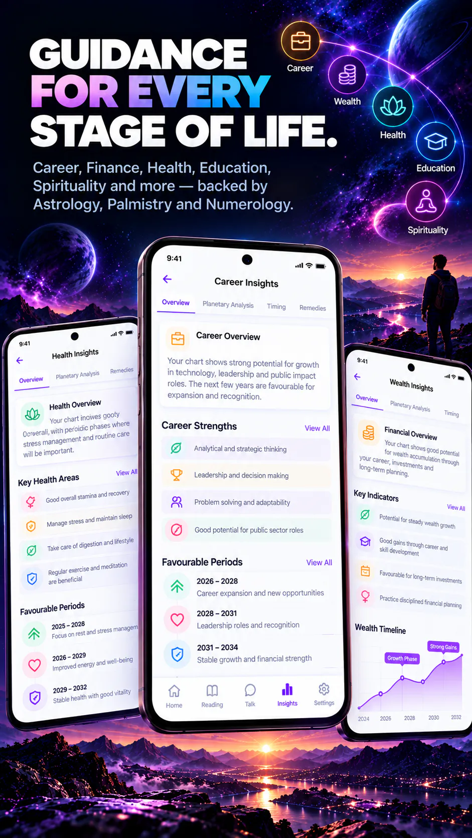 Kendraa : Daily Life Guidance gallery image