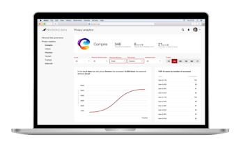 Blockbird Data gallery image