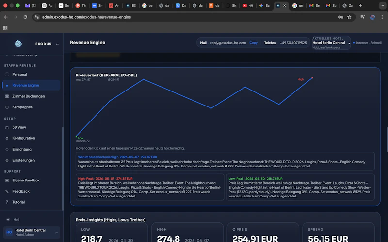 EXODUS Hotel Intelligence screenshot 23