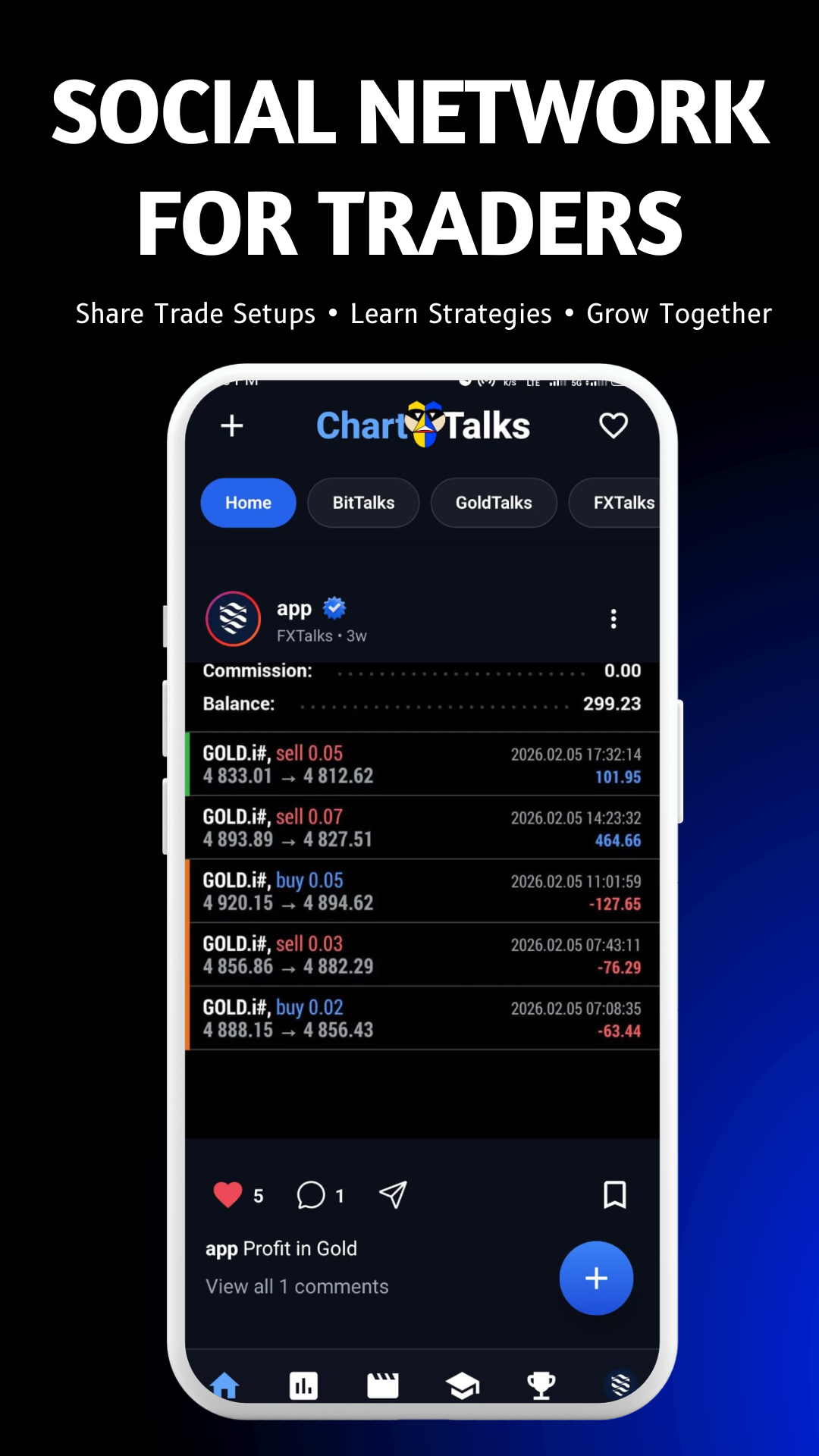 ChartTalks gallery image