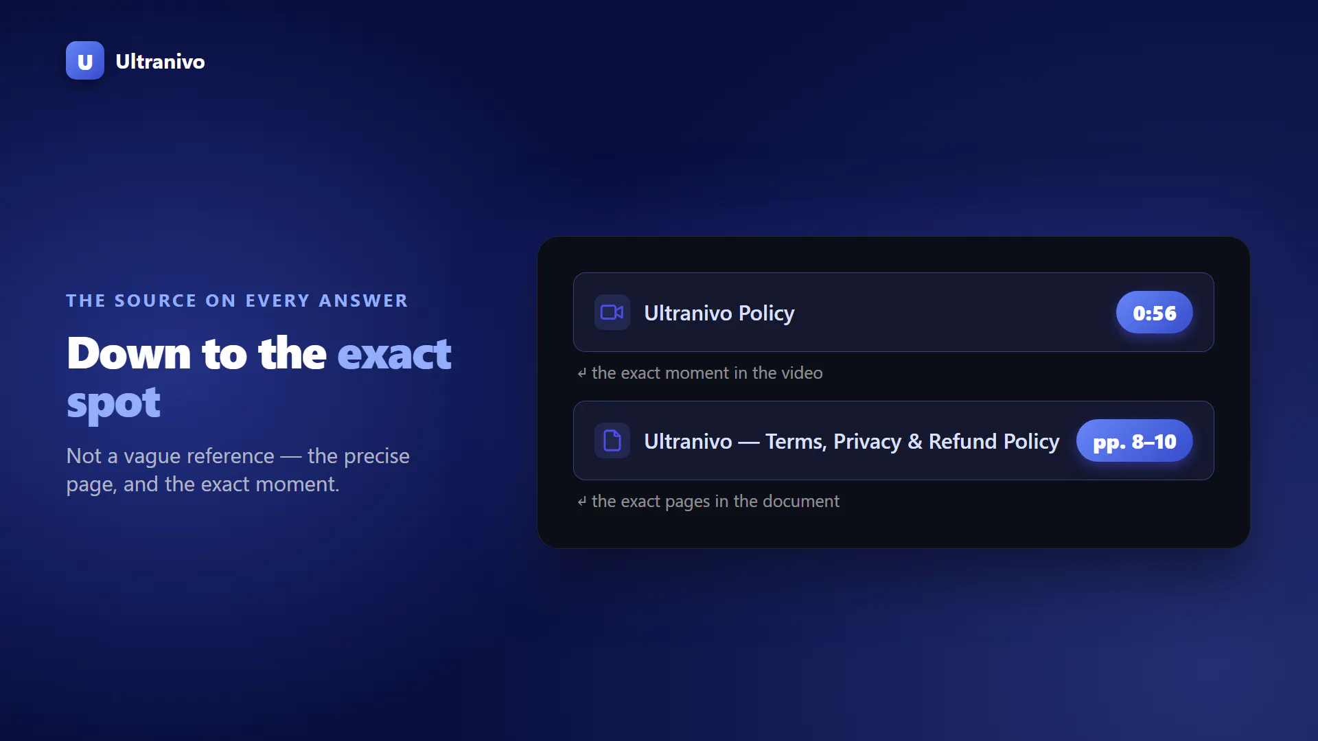 Ultranivo gallery image