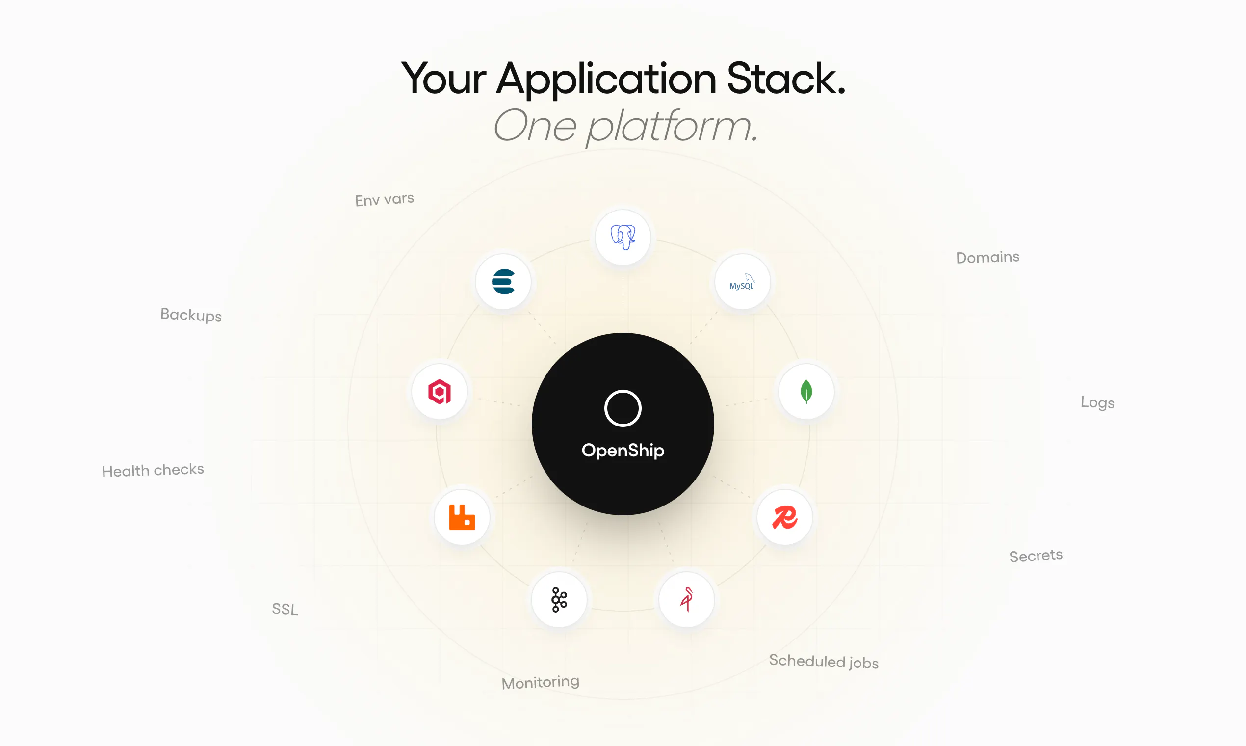 OpenShip gallery image