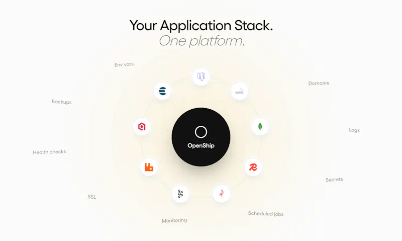 OpenShip screenshot 3