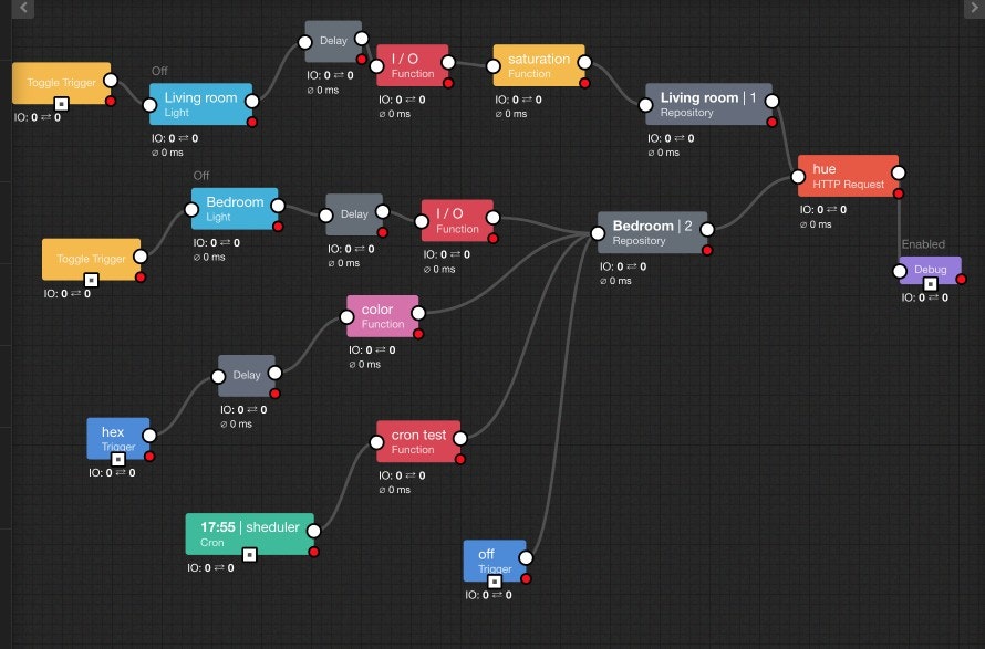 Mídia 9 de TOTAL.JS FLUXO - Interface de programação visual para todos