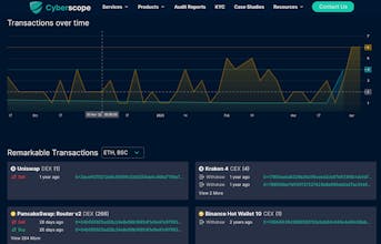 Safescan gallery image