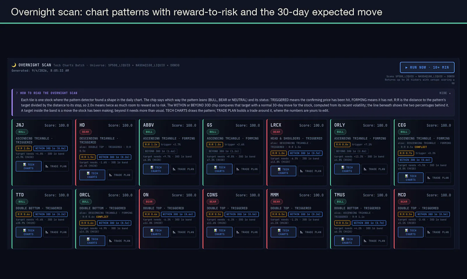 Optionscanner screenshot 5
