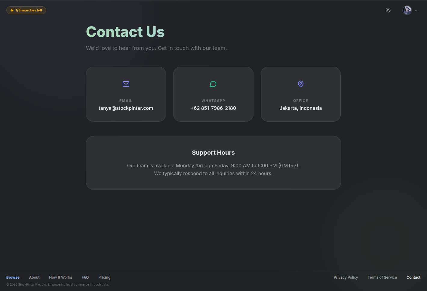 StockPintar gallery image