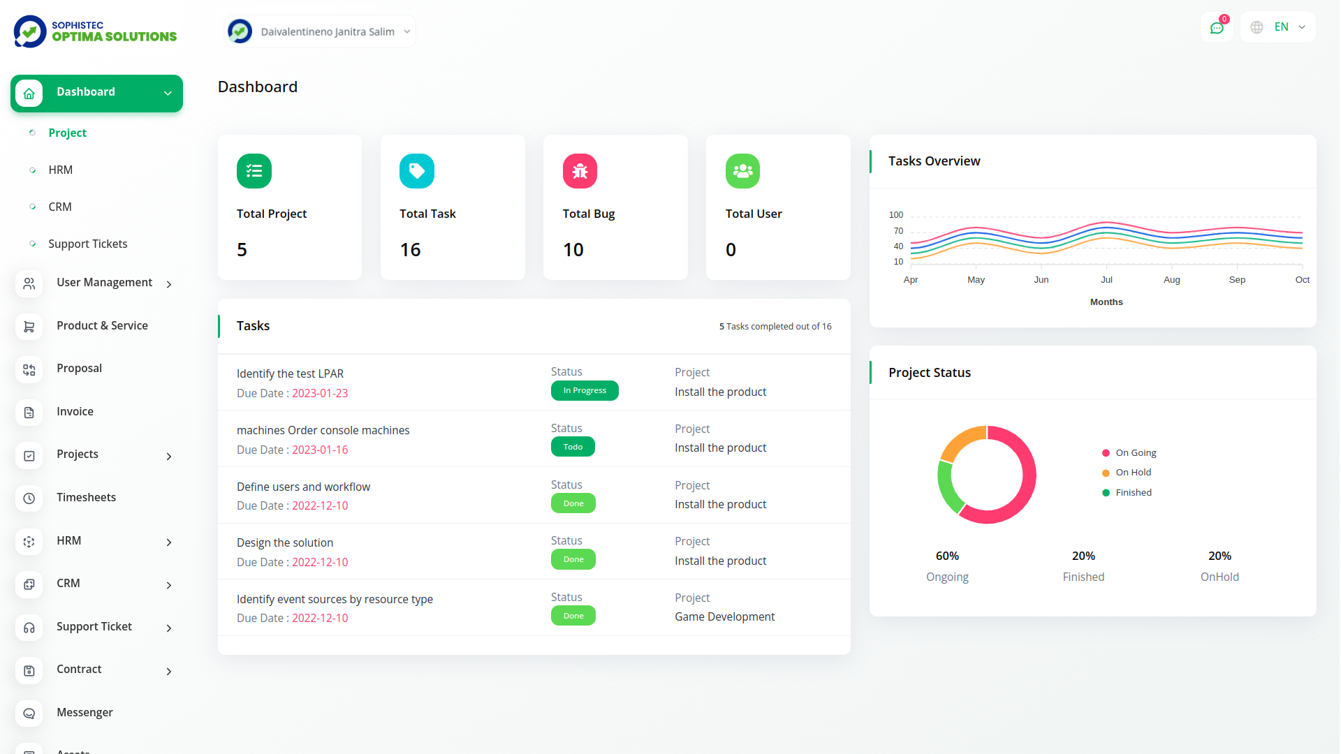 Sophistec Optima Solutions - Screenshot 5 showing product features and functionality