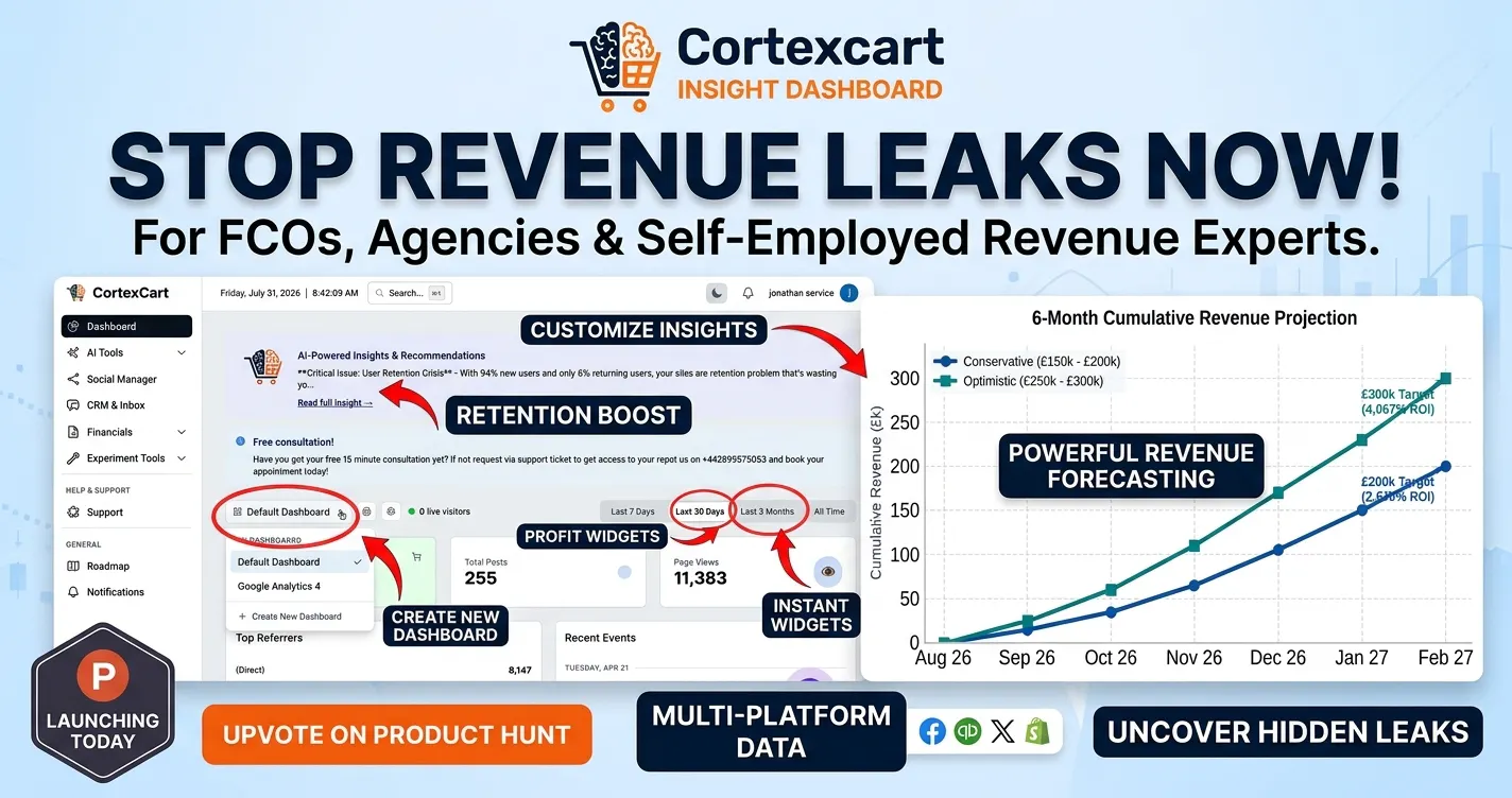 Cortexcart Insight Dashboard Version 2.0 gallery image