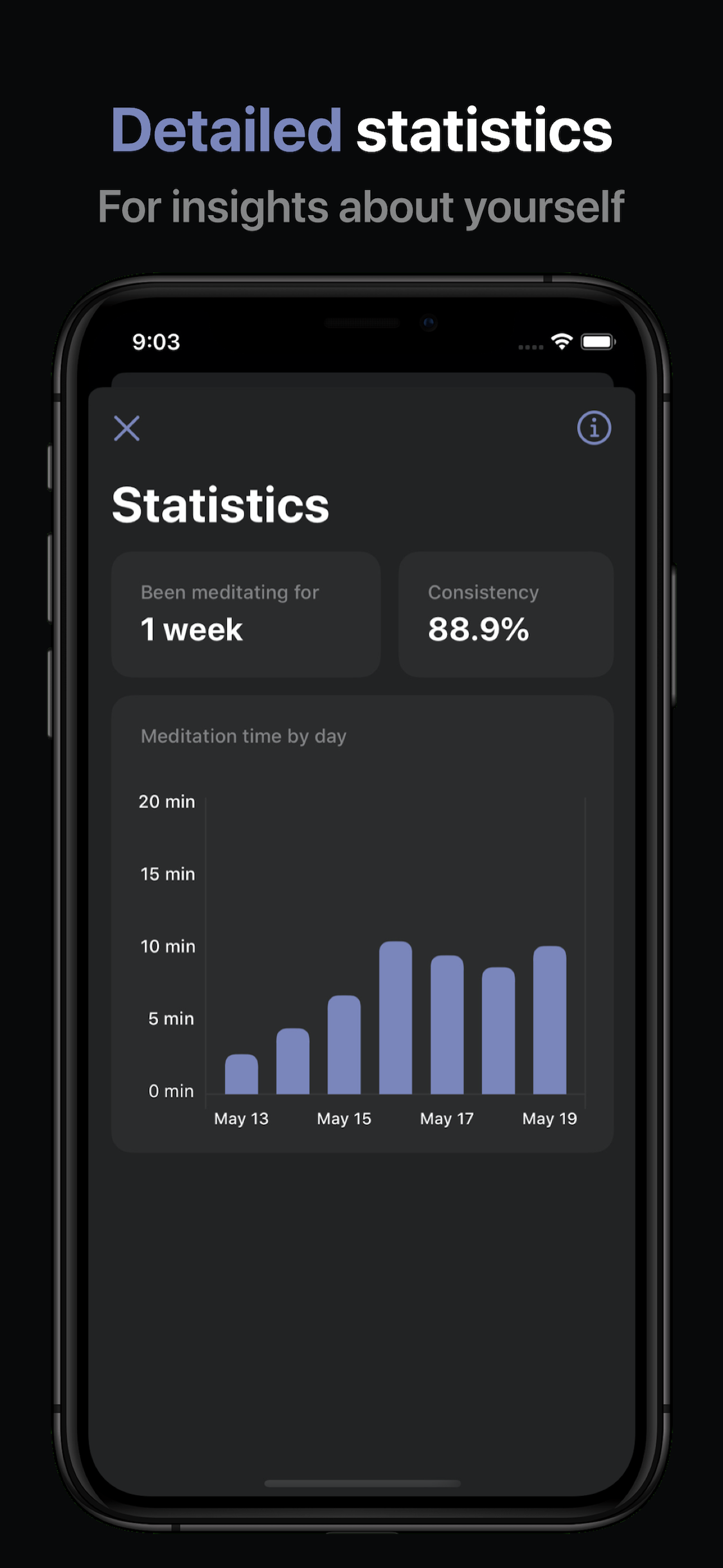 Essential gallery image