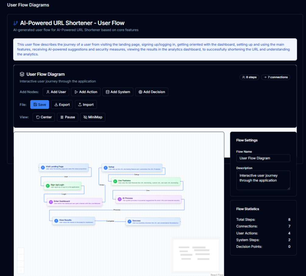 SaasStudio gallery image