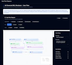 SaasStudio gallery image