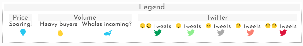 Wildalt gallery image