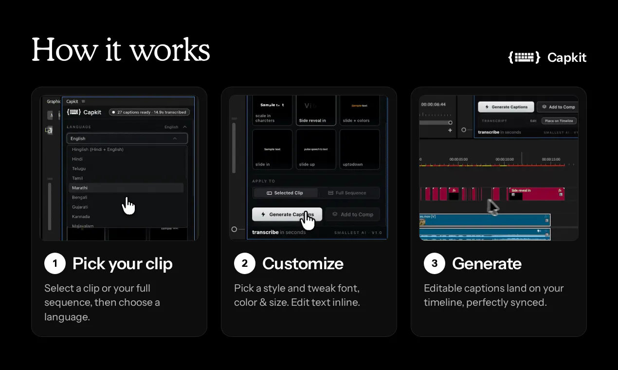 Capkit gallery image