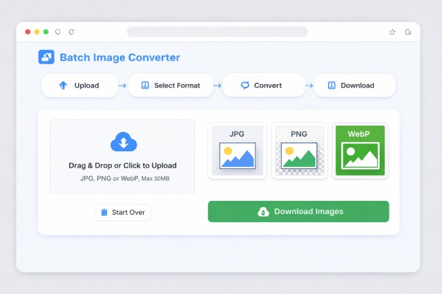 Free Passport Photo - Screenshot 3 showing product features and functionality