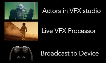 Broadway VR gallery image