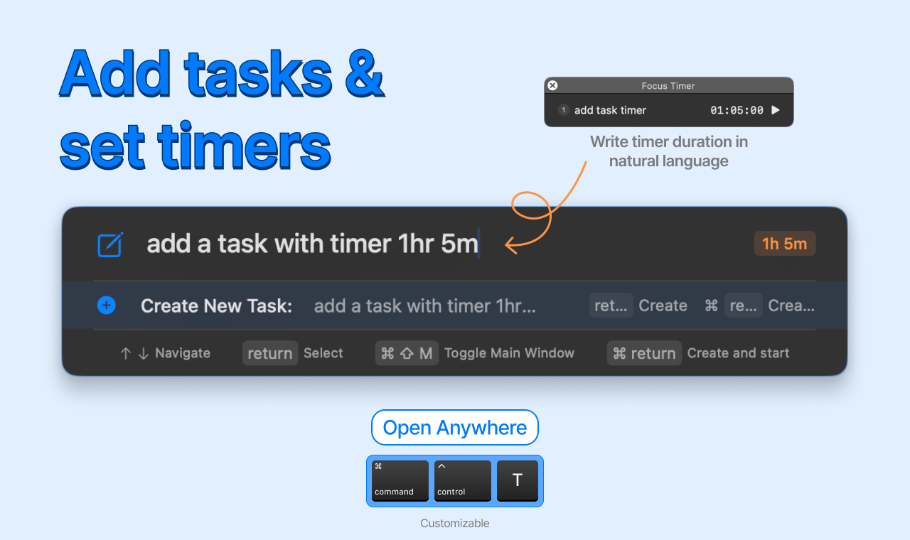 Focusmo gallery image