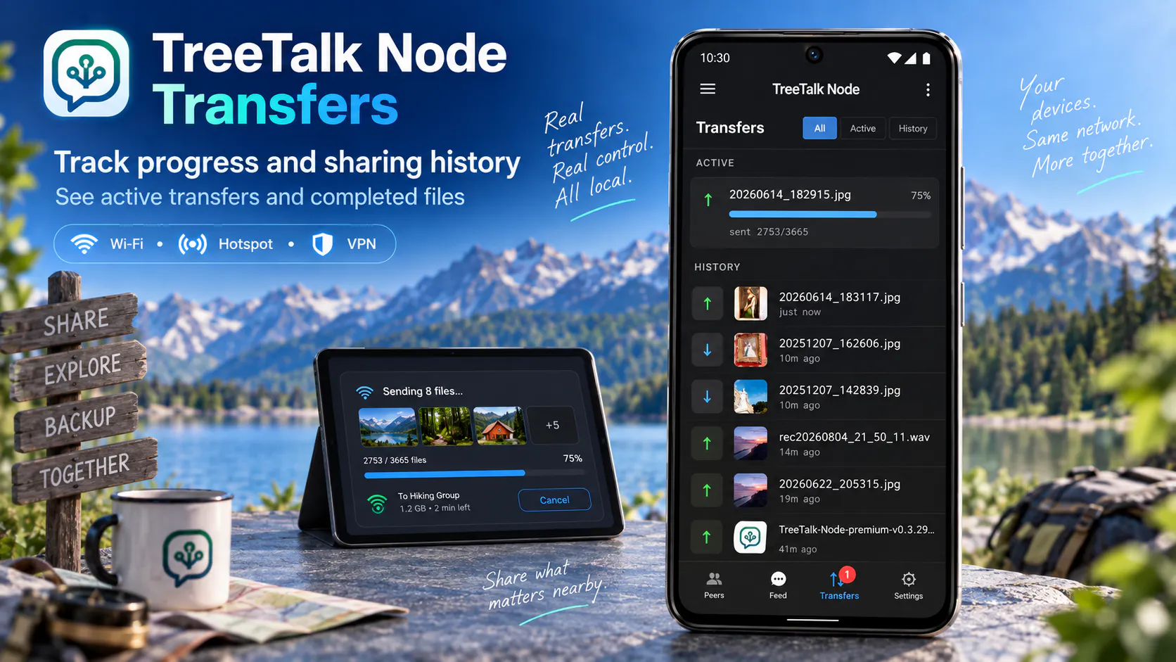 TreeTalk Node gallery image