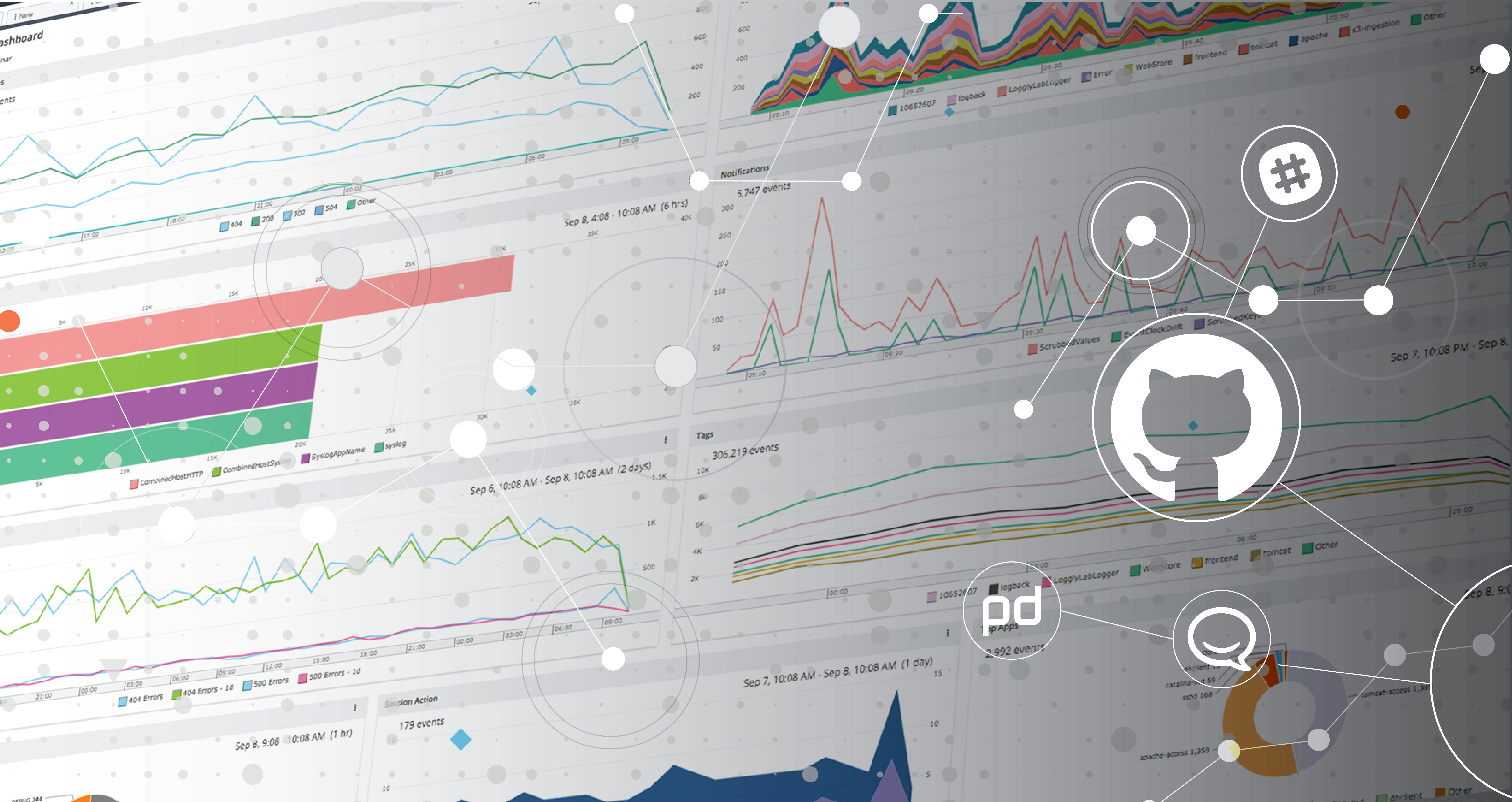 Loggly gallery image