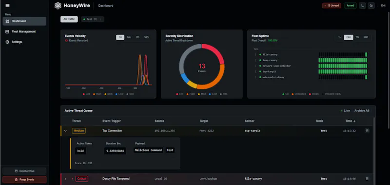 HoneyWire screenshot 1