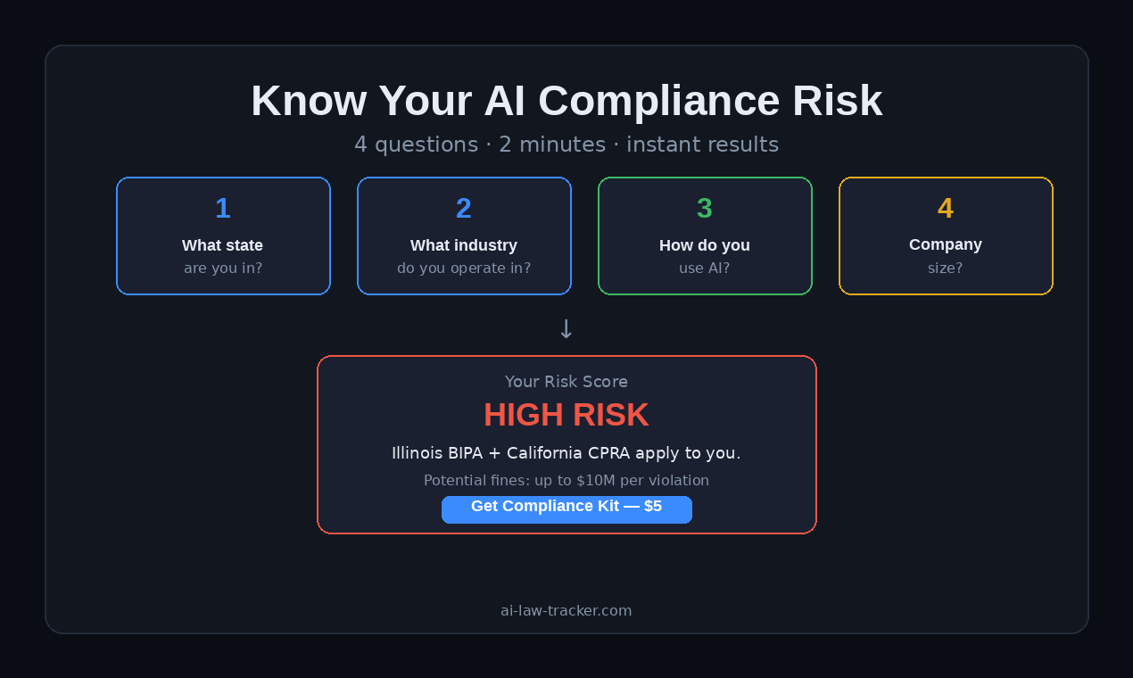 AI Law Tracker gallery image