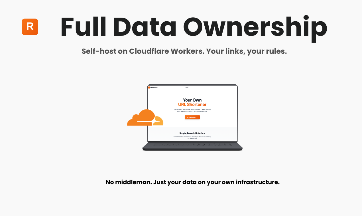 Rushomon gallery image